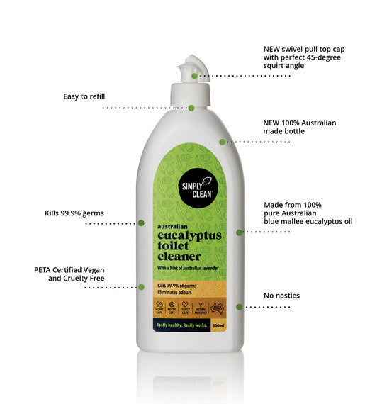 Eucalyptus Toilet Cleaner